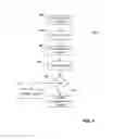 Fig. 02 - Validation of functional correctness of SAM schemas including action chains