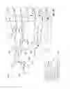 Fig. 09 - Validation of functional correctness of SAM schemas including action chains