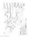 Fig. 10 - Validation of functional correctness of SAM schemas including action chains