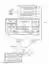 Fig. 01 - Selecting a synchronous or asynchronous process to determine a forecast