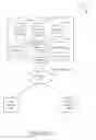 Fig. 07 - Selecting a synchronous or asynchronous process to determine a forecast