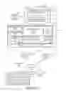 Fig. 08 - Selecting a synchronous or asynchronous process to determine a forecast