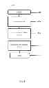 Fig. 05 - COMPUTER-IMPLEMENTED SYSTEM AND METHOD FOR BENCHMARKING, ACCOUNTING, ANALYSIS, AND COST FORECASTING