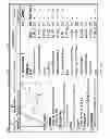 Fig. 15 - COMPUTER-IMPLEMENTED SYSTEM AND METHOD FOR BENCHMARKING, ACCOUNTING, ANALYSIS, AND COST FORECASTING