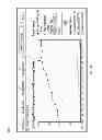 Fig. 17 - COMPUTER-IMPLEMENTED SYSTEM AND METHOD FOR BENCHMARKING, ACCOUNTING, ANALYSIS, AND COST FORECASTING