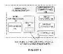 Fig. 02 - SUBSCRIPTION CUSTOMER SAVING PROCEDURES WITH MULTIPLE ENTITIES
