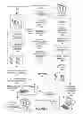 Fig. 03 - SUBSCRIPTION CUSTOMER SAVING PROCEDURES WITH MULTIPLE ENTITIES