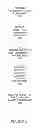 Fig. 04 - SUBSCRIPTION CUSTOMER SAVING PROCEDURES WITH MULTIPLE ENTITIES