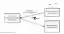 Fig. 01 - SINGLE TAP TRANSACTIONS USING A MOBILE APPLICATION WITH AUTHENTICATION
