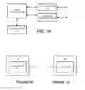 Fig. 10 - SINGLE TAP TRANSACTIONS USING A MOBILE APPLICATION WITH AUTHENTICATION