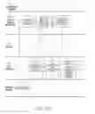 Fig. 14 - SINGLE TAP TRANSACTIONS USING A MOBILE APPLICATION WITH AUTHENTICATION