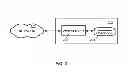 Fig. 03 - METHOD AND APPARATUS FOR PROVIDING CARD-LESS REWARD PROGRAM