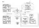 Fig. 01 - Scannable code tags for use in social networking and group invitation
