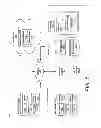 Fig. 02 - Scannable code tags for use in social networking and group invitation