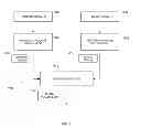 Fig. 08 - Method and system for generating social signal vocabularies