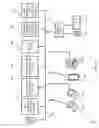 Fig. 11 - Adaptive experimentation and optimization in automated promotional testing