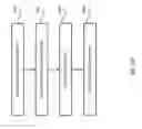 Fig. 13 - Adaptive experimentation and optimization in automated promotional testing