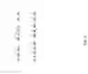 Fig. 17 - Adaptive experimentation and optimization in automated promotional testing