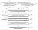 Fig. 01 - Automated promotion forecasting and methods therefor