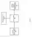 Fig. 17 - Automated behavioral economics patterns in promotion testing and methods therefor