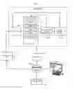 Fig. 01 - SYSTEM AND METHOD FOR MANAGEMENT OF MARKETING ALLOCATIONS USING A RETURN ON INVESTMENT METRIC
