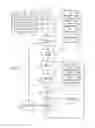 Fig. 03 - SYSTEM AND METHOD FOR MANAGEMENT OF MARKETING ALLOCATIONS USING A RETURN ON INVESTMENT METRIC
