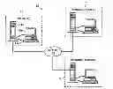 Fig. 01 - Method and System for Evaluating, Reporting, and Improving On-Line Promotion Effectiveness