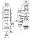 Fig. 03 - Method and System for Evaluating, Reporting, and Improving On-Line Promotion Effectiveness