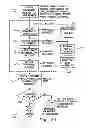 Fig. 06 - Method and System for Evaluating, Reporting, and Improving On-Line Promotion Effectiveness