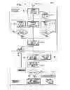 Fig. 16 - Method and System for Evaluating, Reporting, and Improving On-Line Promotion Effectiveness