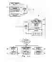 Fig. 22 - Method and System for Evaluating, Reporting, and Improving On-Line Promotion Effectiveness