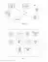 Fig. 04 - Conversion tracking for installation of applications on mobile devices