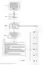 Fig. 07 - SYSTEM AND METHOD FOR END USER ACTIVATED CONTEXTUAL MOBILE ADVERTISING AND OPPORTUNITY MATCHING PLATFORM
