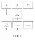 Fig. 07 - Universal consumer-driven centralized marketing system