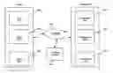 Fig. 01 - ONLINE ADVERTISING MODEL