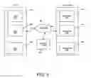 Fig. 02 - ONLINE ADVERTISING MODEL