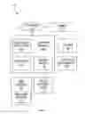 Fig. 02 - Adjustment of a security level of a transaction system based on a biometric characteristic of a customer