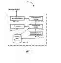 Fig. 07 - ALIAS IDENTITY AND REPUTATION VALIDATION ENGINE