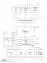 Fig. 02 - METHOD OF PROCESSING INVESTMENT DATA AND ASSOCIATED SYSTEM