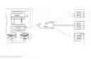 Fig. 02 - Method and System for Flexible Payment Processing
