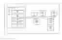 Fig. 03 - Method and System for Flexible Payment Processing