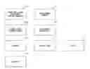 Fig. 01 - Switching functions for mobile payments system