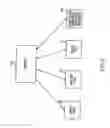 Fig. 03 - Credit Instrument And System Providing Multiple Services Including Access To Credit Services And Access To A Service Provider Club