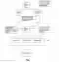 Fig. 03 - CREDIT CARD PROCESSING FOR A VEHICLE FLEET