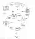 Fig. 08 - CREDIT CARD PROCESSING FOR A VEHICLE FLEET