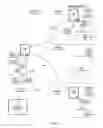 Fig. 04 - METHOD AND SYSTEM FOR ELECTRONIC PURCHASES USING AN INTELLIGENT DATA CARRIER MEDIUM, ELECTRONIC COUPON SYSTEM, AND INTERACTIVE TV INFRASTRUCTUR