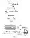 Fig. 08 - PAYMENT PROCESSING USING BIOMETRIC IDENTIFICATION