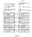Fig. 10 - PAYMENT PROCESSING USING BIOMETRIC IDENTIFICATION