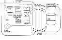 Fig. 01 - POINT BANK SYSTEM