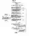 Fig. 08 - POINT BANK SYSTEM